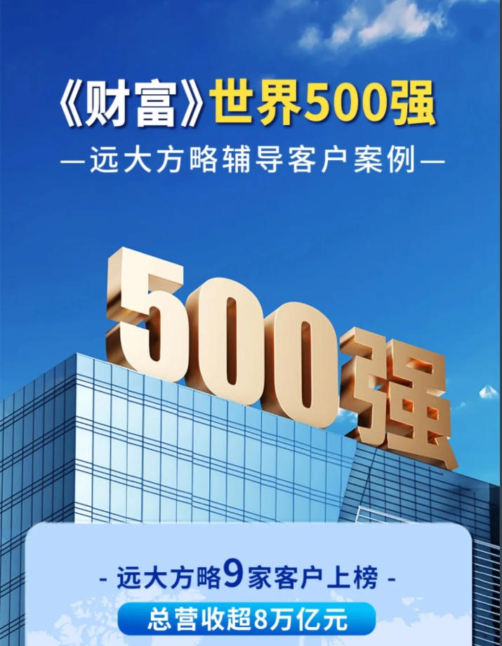 客戶(hù)案例 | 遠(yuǎn)大方略世界500強(qiáng)客戶(hù)9家，總營(yíng)收超8萬(wàn)億！